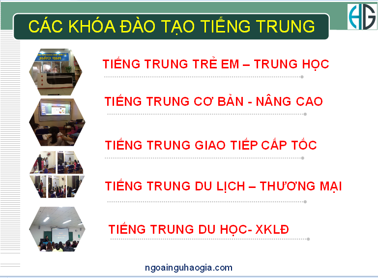 TỰ HỌC TIẾNG TRUNG CHỦ ĐỀ CHÀO HỎI- QUỐC TỊCH- NGÔN NGỮ